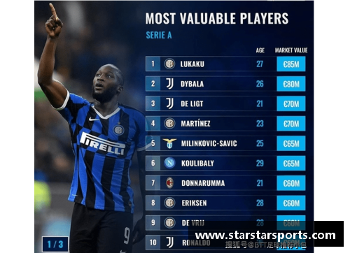 双枪主力崛起：新赛季球员风采展示