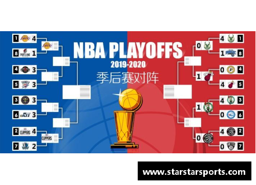 NBA手机新浪网:最新篮球赛事、球员动态与深度分析 NBA手机新浪网:最新篮球赛事、球员动态与深度分析